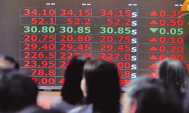 台灣新聞通訊社-台股平盤震盪！台積電下殺25元 記憶體族群漲停狂飆
