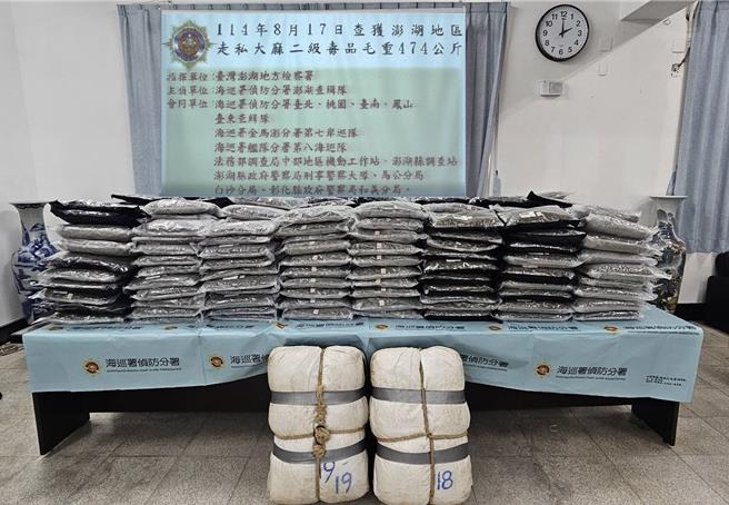 台灣新聞通訊社-澎湖402公斤大麻走私案 5人遭重判最高12年