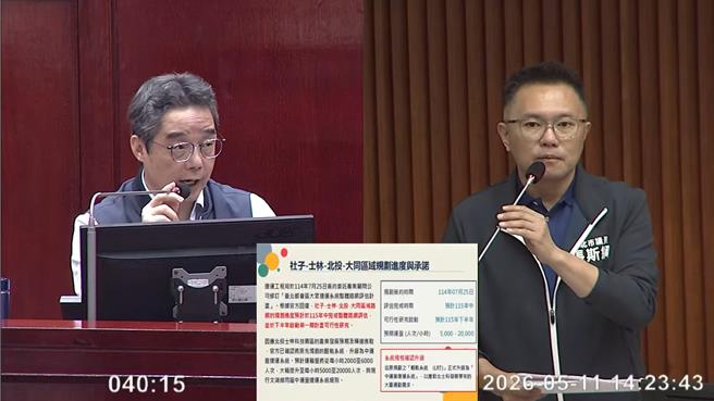 台灣新聞通訊社-天母忠誠路要有捷運了 榮總是否有捷運站須解決此問題
