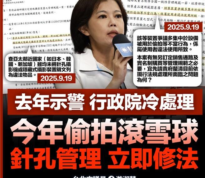 台灣新聞通訊社-針孔偷拍頻傳 游淑慧揭去年已建議管制 中央「冷冰冰回3藉口」
