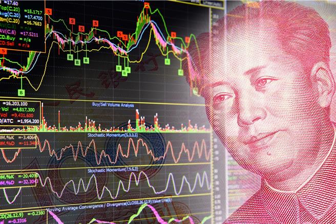 台灣新聞通訊社-陸資產成全球避風港?瑞銀上調A股獲利預測至11%
