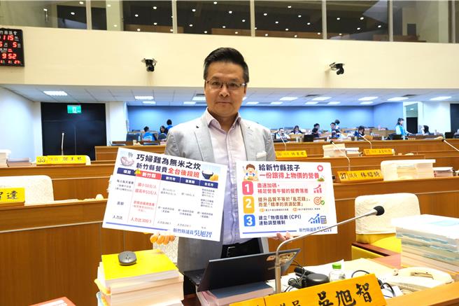 台灣新聞通訊社-守護學童健康 議員籲竹縣營養午餐建立隨物價調整機制