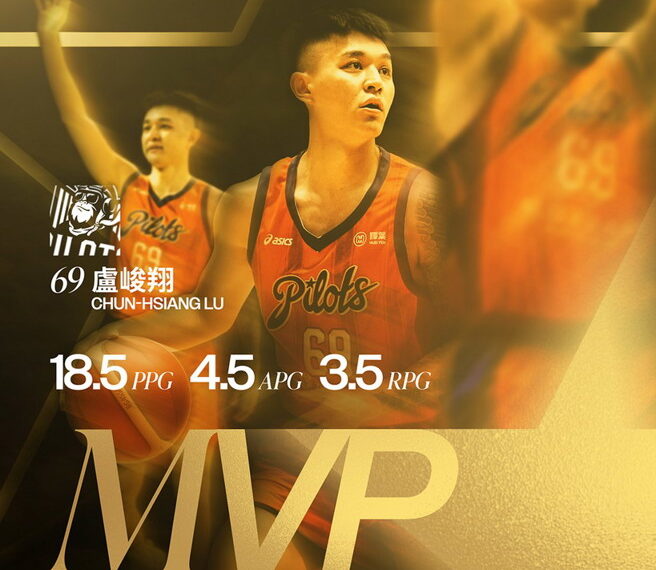 台灣新聞通訊社-PLG》盧峻翔年度MVP成功3連霸 年度洋將也由伯朗2連霸