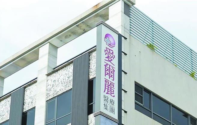台灣新聞通訊社-北市府開罰了！2愛爾麗診所勒令停業6個月、裁罰125萬