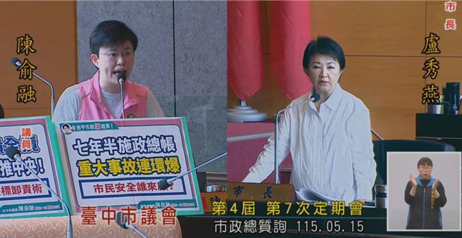 台灣新聞通訊社-社宅火警綠議員批甩鍋 盧秀燕回「空汙開罰 妳要包庇？」