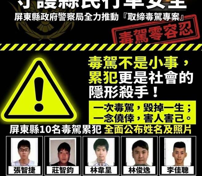 台灣新聞通訊社-屏東今年查獲250件毒駕 公布10名累犯高清照與全名
