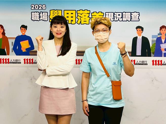 台灣新聞通訊社-都是AI害得 學用落差擴大 ７成６上班族認同