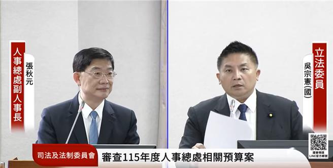 台灣新聞通訊社-法務部政次兼任獨立機關委員遭質疑 人事總處：過往有案例