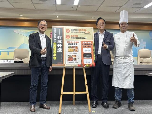 台灣新聞通訊社-物價飛漲 桃園免費營養午餐加碼至最高75元