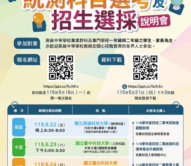 台灣新聞通訊社-統測大變革！116學年起改自主選考 全國說明會5月底登場