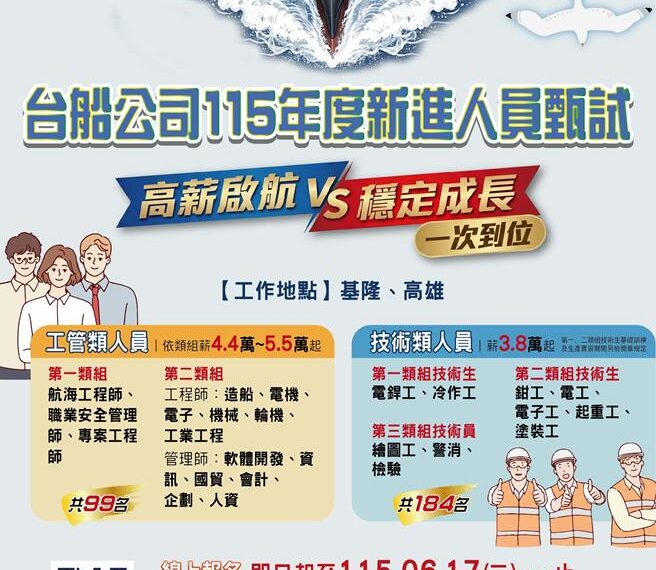 台灣新聞通訊社-海鯤艦拚下半年交艦 台船發英雄帖徵才擴編283人