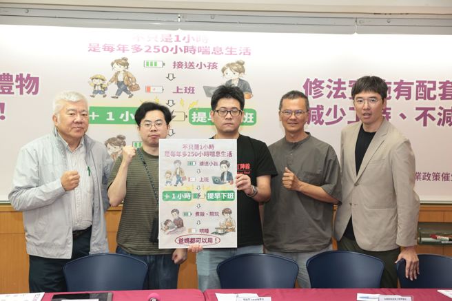 台灣新聞通訊社-37％家長陷育兒困境 托盟籲修性平法：減工時不扣薪