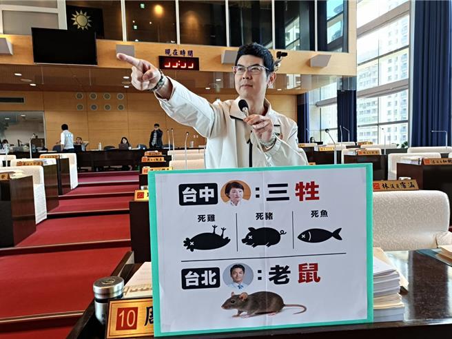 台灣新聞通訊社-從豬瘟、雞瘟到死魚 網酸台中「三牲齊了」要追「安鼠之亂」　盧秀燕回應了