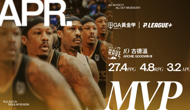 台灣新聞通訊社-PLG》遠投近切樣樣行 勇士古德溫蟬聯月MVP