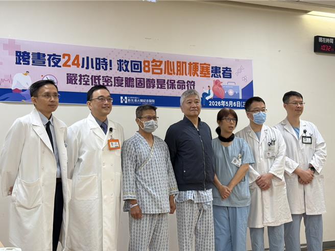 台灣新聞通訊社-不是寒冬！24小時內8人心梗送醫搶命 新光醫院：34年首見