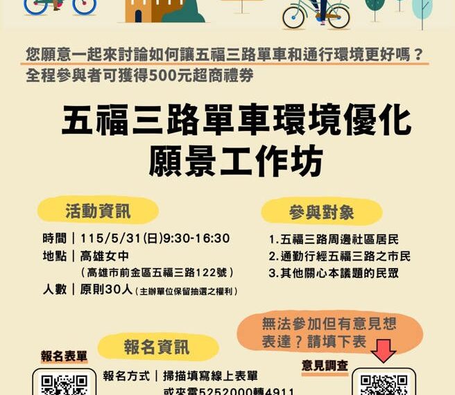 台灣新聞通訊社-從事故風險到安全願景！五福三路單車環境工作坊開放報名