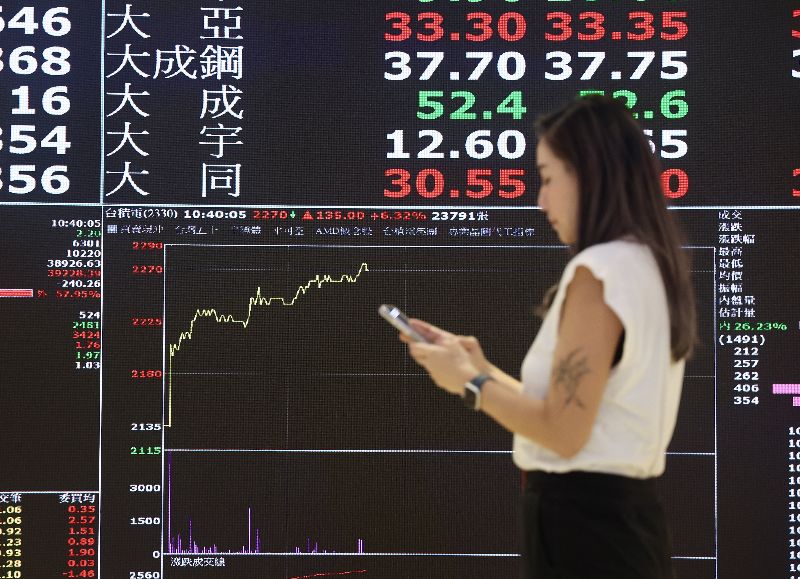 台灣新聞通訊社-台股總市值已成全球第六大！她喊：我們會為台灣創造新的紀錄