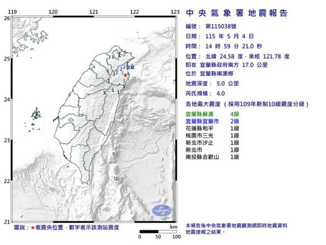 台灣新聞通訊社-快訊／14：59規模4地震！　最大震度4級