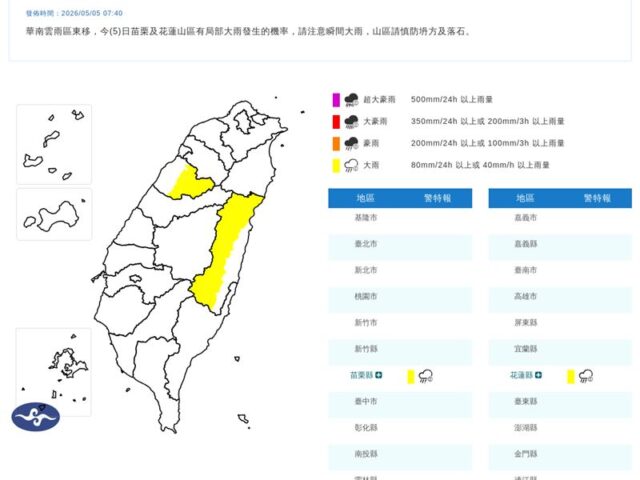 台灣新聞通訊社-快訊／上班注意！2縣市大雨特報