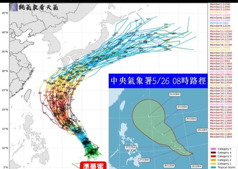 台灣新聞通訊社-颱風最快明生成!路徑西修逼近 專家:強度上看強颱