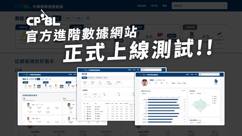 台灣新聞通訊社-中職／結合6球團主場Trackman　官方進階數據網站上線試營運