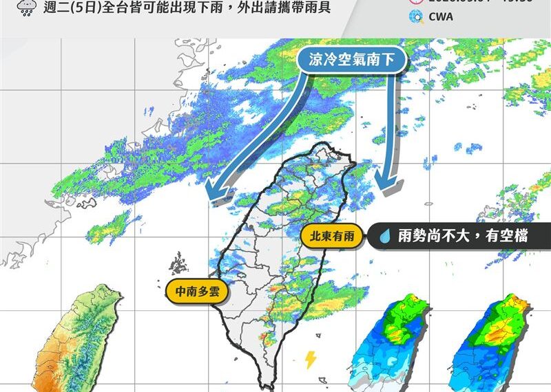 台灣新聞通訊社-濕涼空氣來了！粉專PO雷達回波圖「越往北越冷」　雨最劇時刻曝光