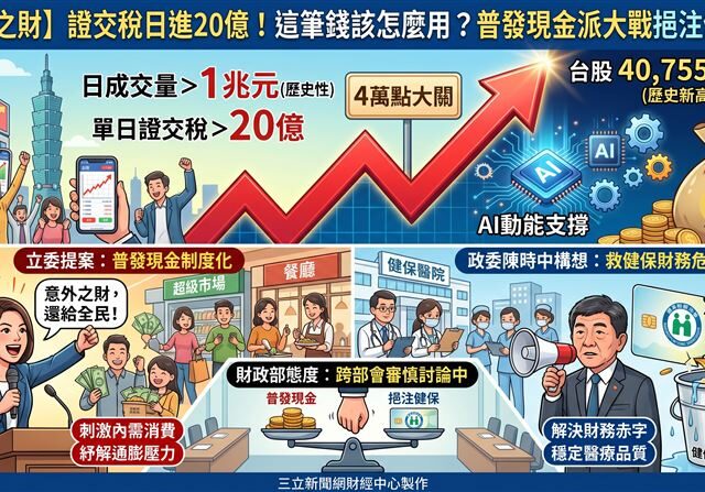 台灣新聞通訊社-證交稅日進20億！這筆錢該怎麼用？「普發現金」派大戰「挹注健保」派