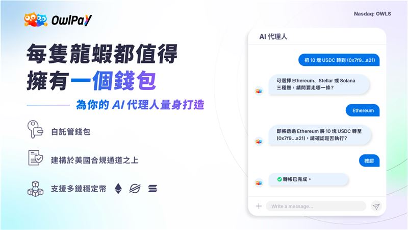 台灣新聞通訊社-搶食5兆美元商機！奧丁丁推「AI代理錢包」　出一張嘴就能跨國匯款