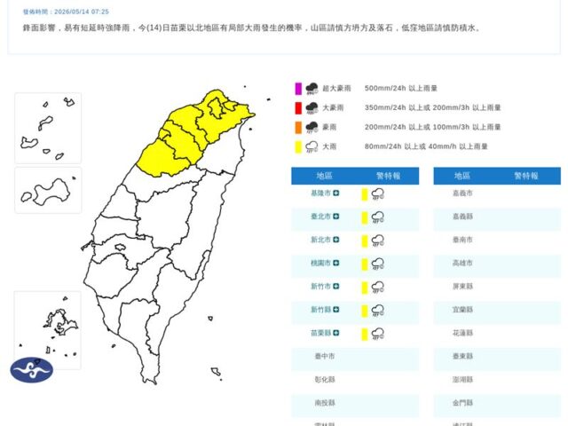 台灣新聞通訊社-快訊／上班注意！7縣市大雨特報　大雷雨開炸「2地」示警區域曝