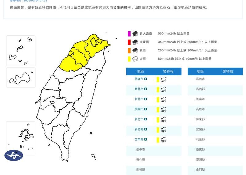 台灣新聞通訊社-快訊／上班注意！7縣市大雨特報　大雷雨開炸「2地」示警區域曝
