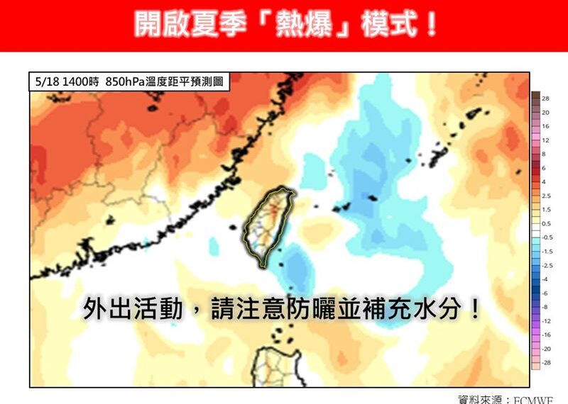 台灣新聞通訊社-今高溫36度開啟「熱爆」模式!午後雷雨區曝光 下波梅雨鋒面這天到