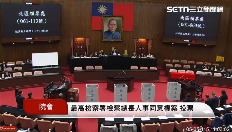 台灣新聞通訊社-快訊／檢察總長人事表決結果出爐！不同意票61張　徐錫祥遭藍白聯手封殺