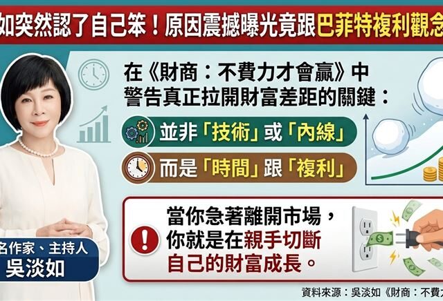 台灣新聞通訊社-獨家／天啊！吳淡如突然認了自己笨！震撼原因曝　竟跟巴菲特１觀念有關