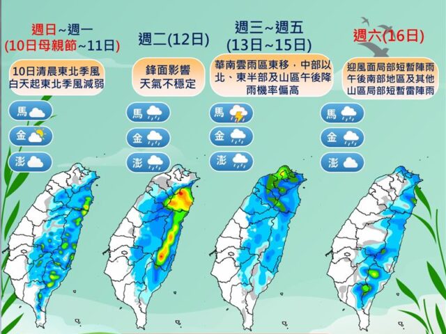 台灣新聞通訊社-把握好天氣！下波「雨連炸4天」　降雨熱區出爐