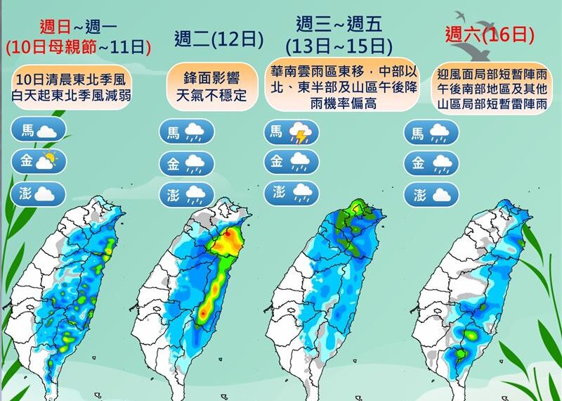 台灣新聞通訊社-把握好天氣！下波「雨連炸4天」　降雨熱區出爐