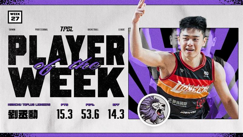 台灣新聞通訊社-TPBL／攻城獅劉丞勳狂飆22分創生涯新高　榮膺TPBL單週MVP