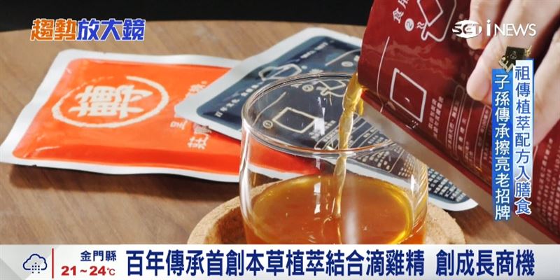 台灣新聞通訊社-少子化逆勢商機 莊廣和堂百年首創本草植萃入膳「轉大人」擦亮老招牌