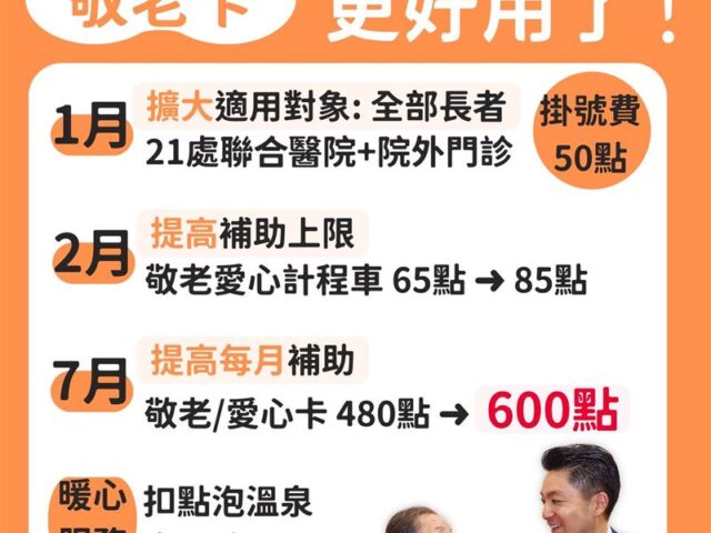 台灣新聞通訊社-數十萬人受惠！2026政府福利逐月升級　就醫、搭車擴大省錢