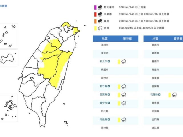 台灣新聞通訊社-快訊／下班注意！6縣市大雨特報　恐下到明天