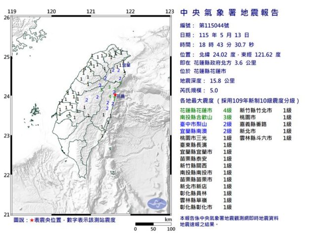 台灣新聞通訊社-國家級警報大響！花蓮18：43規模5極淺層地震　12縣市有感