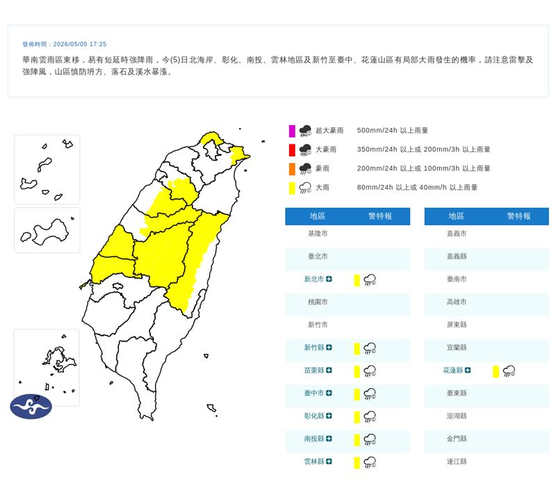 台灣新聞通訊社-快訊／下班回家注意！8縣市大雨特報「慎防雷、風侵襲」