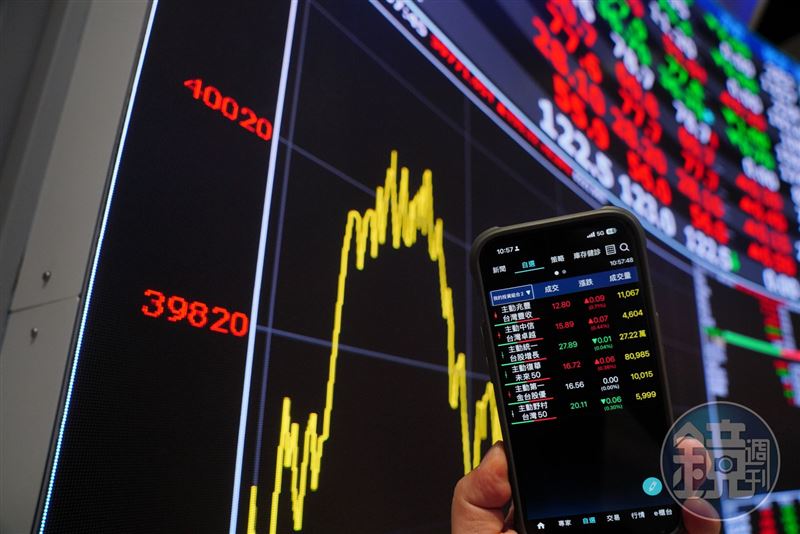 台灣新聞通訊社-賺得比主動式ETF更猛　120檔台股基金打敗大盤