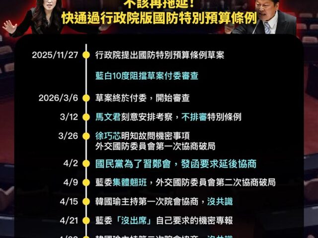 台灣新聞通訊社-藍軍購分歧！陳雪生吼退黨、柯志恩憂被賣　民進黨：國防不該繼續被拖延