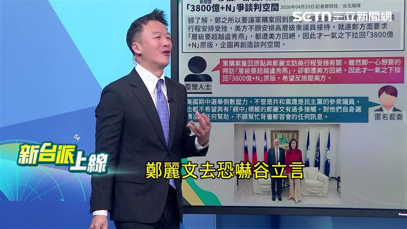 台灣新聞通訊社-季麟連嗆開鍘韓國瑜！藍營軍購案成網內互打？王定宇揭三方角力