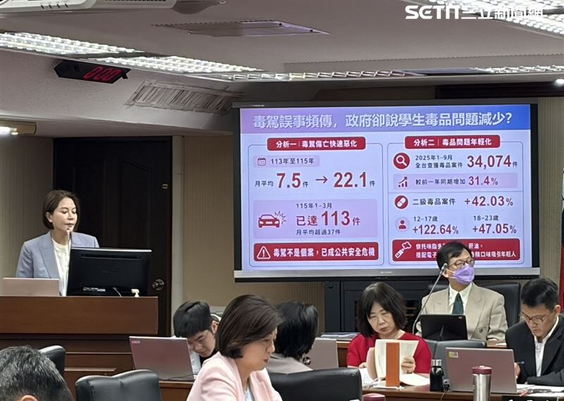 台灣新聞通訊社-毒駕4年飆200倍!「喪屍煙彈」藉電子煙流竄 石崇良認漏洞擬修法