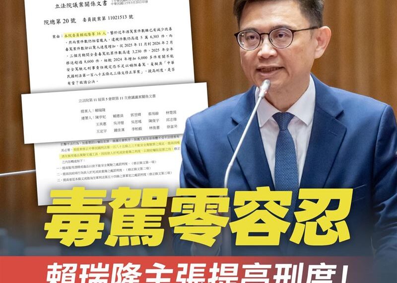 台灣新聞通訊社-嚴懲毒駕!賴瑞隆提修法「毒、酒駕致死」最重可處無期徒刑、罰3000萬