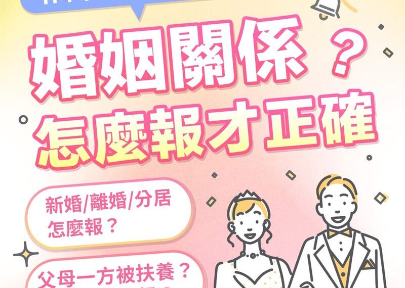 台灣新聞通訊社-婚後報稅頭很大？3大重點一次看　人生新階段沒煩惱
