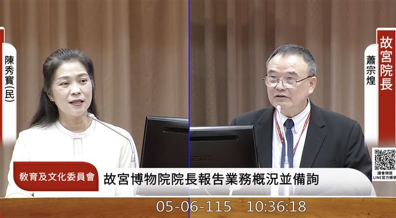 台灣新聞通訊社-台北安鼠之亂！故宮院長蕭宗煌稱「老鼠進不去展館」：裡面也沒東西吃