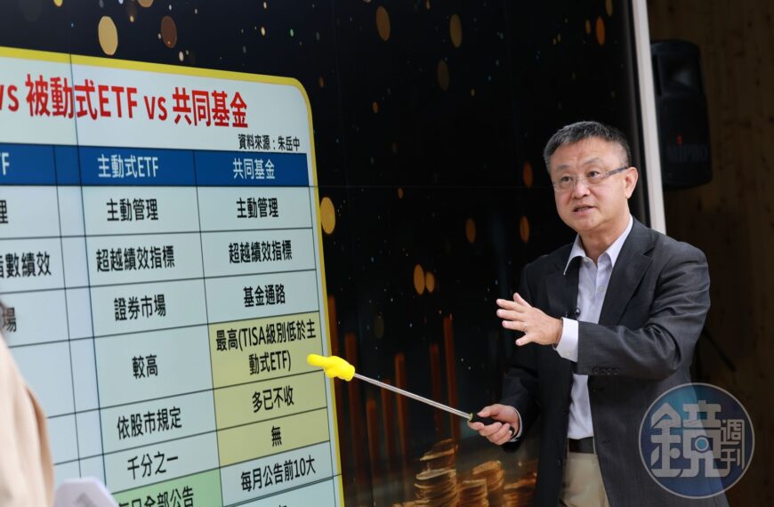 台灣新聞通訊社-別再追00981A! 達人曝「真正王牌」藏在共同基金