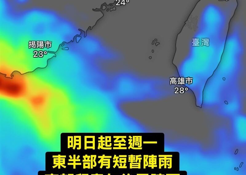 台灣新聞通訊社-週末小心強降雨！下週「這4天熱爆」高溫飆34度